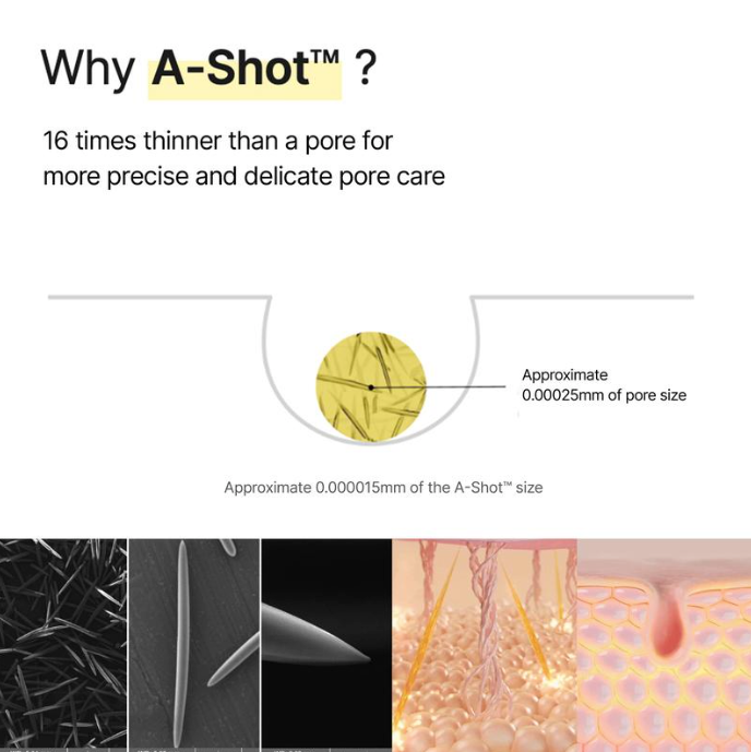 Retinal Shot