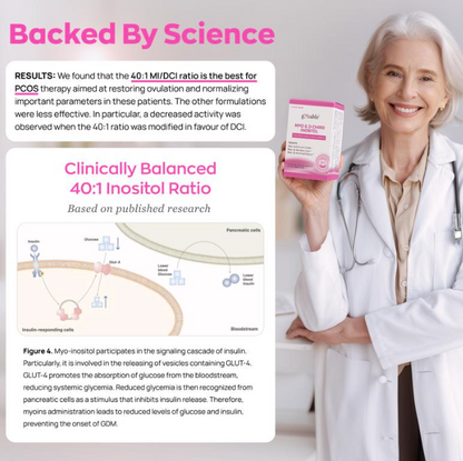 Myo & D-Chiro Inositol